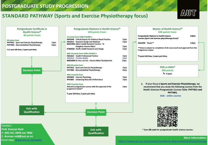 2021standard-sportphysioV2.jpg